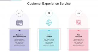 Customer Experience Service In Powerpoint And Google Slides Cpb