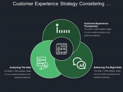 Customer experience strategy considering gathering analysing