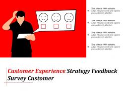 Customer Experience Strategy Feedback Survey Customer