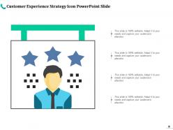 Customer Experience Strategy Ppt Outline Example Introduction Adapt Strategy