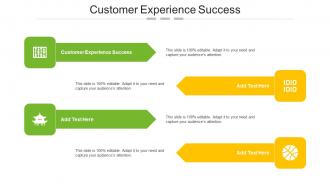 Customer Experience Success In Powerpoint And Google Slides Cpb