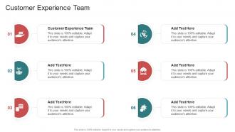 Customer Experience Team In Powerpoint And Google Slides Cpb