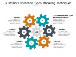Customer experience types marketing techniques ppt powerpoint presentation gallery shapes cpb