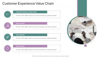 Customer Experience Value Chain In Powerpoint And Google Slides Cpb