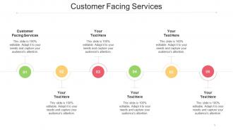 Customer Facing Services Ppt Powerpoint Presentation Ideas Styles Cpb