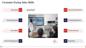 Customer Facing Skills For Sales Representatives Training Ppt
