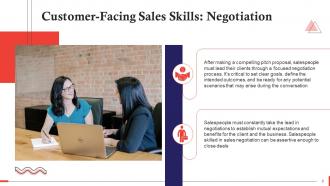 Customer Facing Skills For Sales Representatives Training Ppt Multipurpose Idea