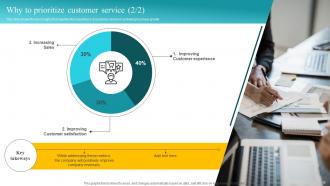 Customer Feedback Analysis Powerpoint Presentation Slides Multipurpose Impactful