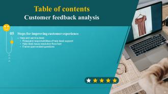 Customer Feedback Analysis Powerpoint Presentation Slides Designed Downloadable