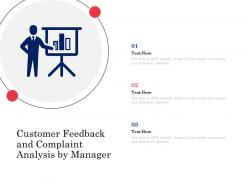 Customer feedback and complaint analysis by manager