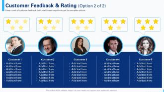 Customer feedback and rating creating the best customer experience cx strategy