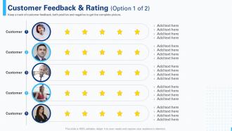 Customer feedback and rating option creating the best customer experience cx strategy