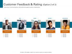 Customer Feedback And Rating Strategies To Increase Customer Satisfaction
