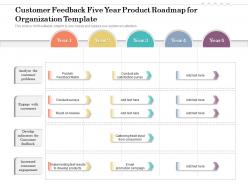Customer feedback five year product roadmap for organization template