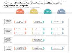 Customer Feedback Four Quarter Product Roadmap For Organization Template