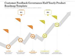 Customer feedback governance half yearly product roadmap template