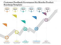 Customer feedback governance six months product roadmap template