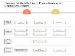 Customer feedback half yearly product roadmap for organization template