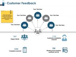 Customer Feedback Happy Client Ppt Professional Grid