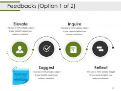 Customer Feedback Management Powerpoint Presentation Slides