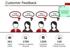 Customer feedback ppt background graphics