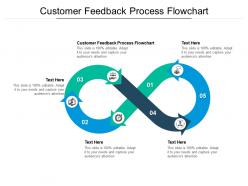 Customer feedback process flowchart ppt powerpoint presentation slides graphics pictures cpb