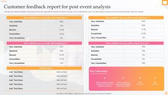 Customer Feedback Report For Post Event Analysis