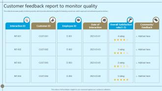 Customer Feedback Report To Monitor Quality