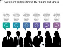 Customer feedback shown by humans and emojis