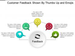 Customer Feedback Shown By Thumbs Up And Emojis