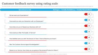 Customer Feedback Survey Using Rating Scale Customer Churn Management To Maximize Profit