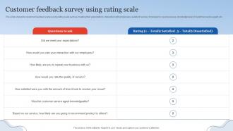 Customer Feedback Survey Using Rating Scale Customer Relationship Management