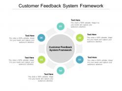 Customer feedback system framework ppt powerpoint presentation show format ideas cpb