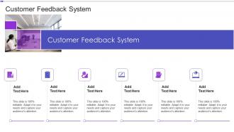 Customer Feedback System In Powerpoint And Google Slides Cpb