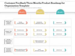 Customer feedback three months product roadmap for organization template