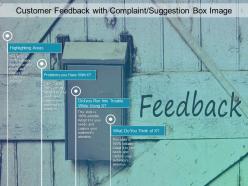 Customer feedback with complaint suggestion box image