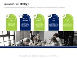 Customer first strategy company culture and beliefs ppt slides