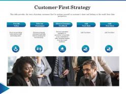 Customer first strategy ppt powerpoint presentation styles slideshow