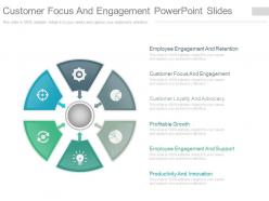 Customer focus and engagement powerpoint slides