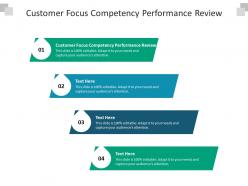 Customer focus competency performance review ppt powerpoint presentation outline template cpb