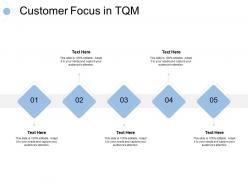 Customer focus in tqm 5 stage process ppt powerpoint presentation slides guide
