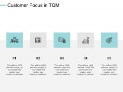 Customer focus in tqm finance growth ppt powerpoint presentation file images