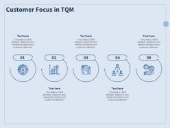 Customer focus in tqm growth ppt powerpoint presentation slides graphics example