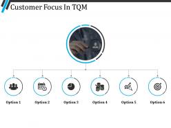 Customer focus in tqm powerpoint templates