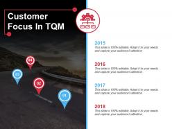 Customer focus in tqm ppt gallery clipart