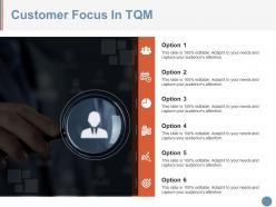 Customer focus in tqm ppt presentation