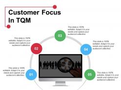 Customer focus in tqm ppt show images