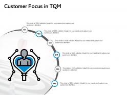 Customer focus in tqm process ppt powerpoint presentation portfolio example file