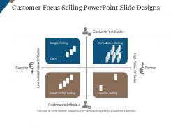 Customer focus selling powerpoint slide designs