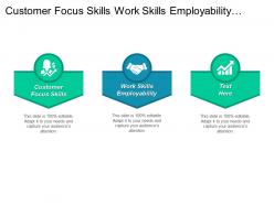 Customer focus skills work skills employability communication process cpb